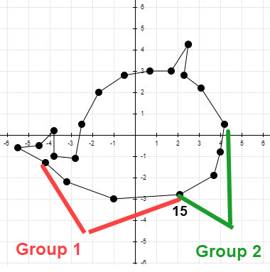 Grouppic