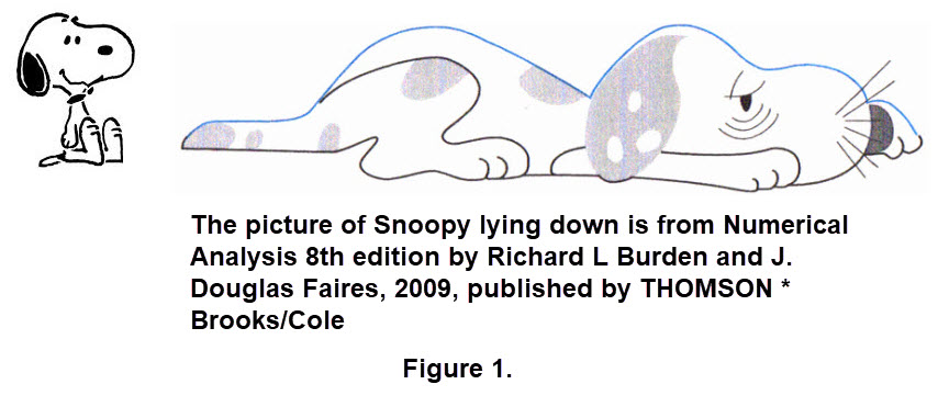 Snoopy figure1