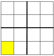 4 by 4 a grid