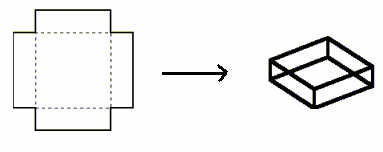 Example of box fig twoparts.