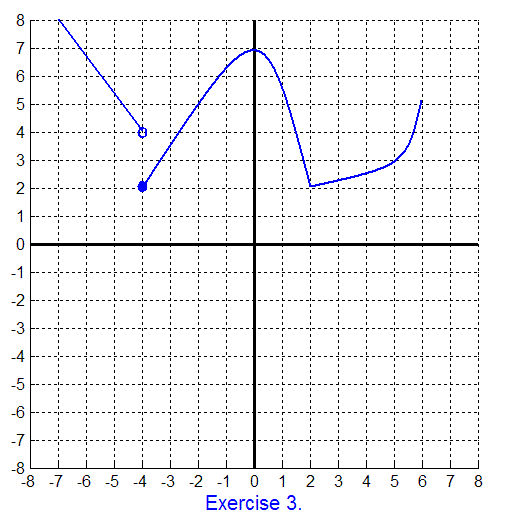 Example