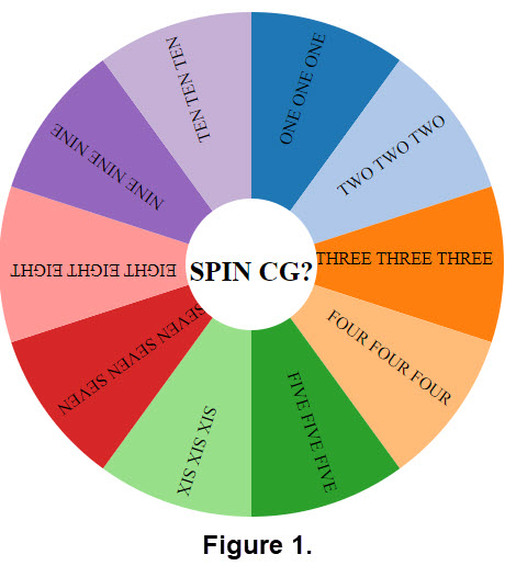 SPIN WHEEL SAMPLE.